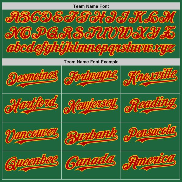 Custom Kelly Green Red-Gold Mesh Authentic Throwback Baseball Jersey - Image 4